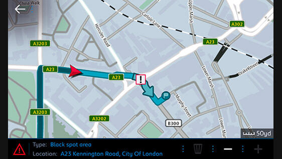 Zones de Danger Zones de Danger